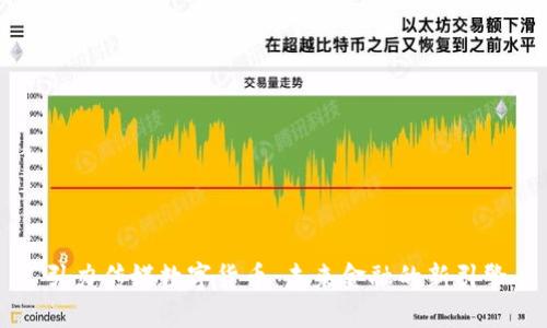 引力传媒数字货币：未来金融的新引擎