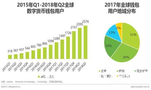 以太坊钱包导入格式全解析：轻松管理你的数字资产