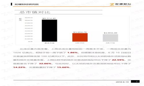 
数字货币对上市公司的影响与机遇探讨