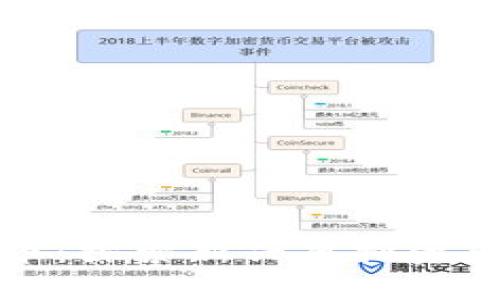 柚子数字货币：探索新兴虚拟资产的未来之路