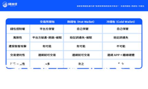 海阳科技数字货币产品：开启未来金融新纪元