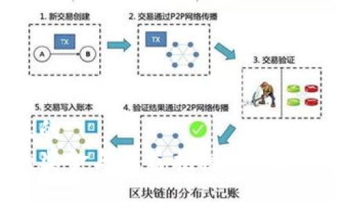 思考一个且的
数字货币的奖金与收益揭秘：如何从投资中获利