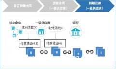 以太坊钱包转账被卡的原