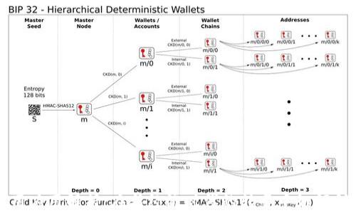 
数字货币的常用应用解析：在新经济时代的转变中如何利用区块链技术