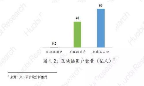 
以太坊官方轻钱包：快速、安全的加密交易方案