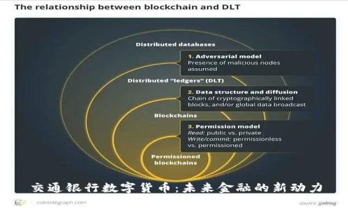 交通银行数字货币：未来金融的新动力