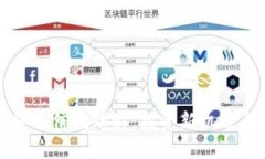 加密数字货币信托理财：