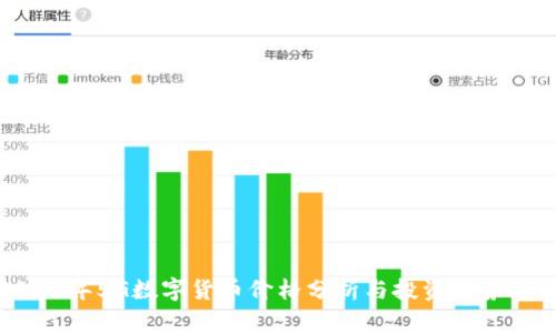 2023年5G数字货币价格分析与投资趋势预测