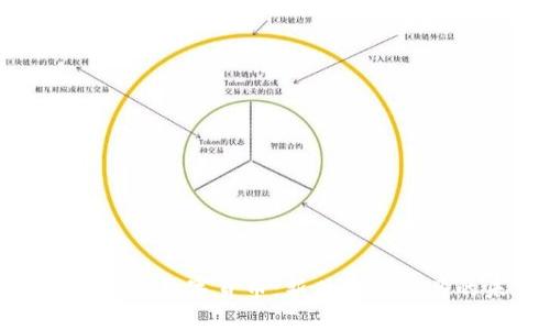 探索拉丁文数字货币：新兴金融工具的未来