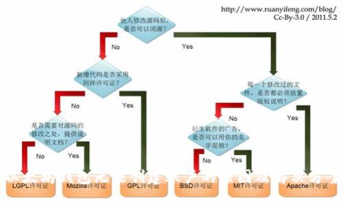 以太坊钱包无法创建账户的原因及解决方案