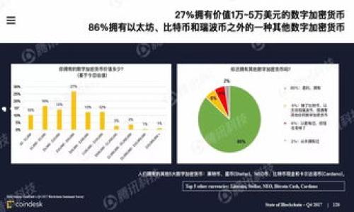 biao ti/biao ti
央行数字货币如何重塑ATM市场：未来发展与挑战

/guanjianci
央行数字货币, ATM市场, 数字支付, 金融科技

## 内容主体大纲

1. **引言**
   - 简要介绍央行数字货币的概念
   - ATM市场的现状

2. **央行数字货币的基本概念**
   - 定义与性质
   - 与传统货币的区别

3. **ATM市场的现状**
   - ATM的历史与发展
   - 当前ATM市场的规模和分布

4. **央行数字货币对ATM市场的影响**
   - 如何改变用户交易习惯
   - 对ATM交易量的影响分析

5. **央行数字货币和ATM的结合**
   - 可能的技术整合方案
   - 实际应用案例分析

6. **未来的发展前景**
   - 央行数字货币在ATM市场的潜在优势
   - 未来可能面临的挑战和风险

7. **总结**
   - 对央行数字货币与ATM市场关系的总体看法

## 引言

随着数字经济的飞速发展，各国央行开始研究和推出数字货币，其中央行数字货币（CBDC）受到了广泛关注。与此同时，ATM（自动取款机）作为一种传统的现金交易方式，正在面临巨大的转型压力。本文将探讨央行数字货币对ATM市场的影响以及未来的发展方向。

## 央行数字货币的基本概念

央行数字货币是由国家中央银行发行的一种数字形式的法定货币，其主要目的是提供一种安全、便捷和实时的支付手段。与传统的现金支付不同，数字货币可以通过电子设备进行交易，减少了物理现金的使用，提高了金融交易的效率。

央行数字货币的定义与性质

央行数字货币的定义可以概括为：由国家中央银行直接发行的数字货币，具有法定货币地位，旨在替代部分现金流通。其性质包括安全性、可追溯性和快速支付等优点。

与传统货币的区别

央行数字货币与传统货币最主要的区别在于其存在的形式。传统货币以纸币和硬币的形式存在，而数字货币则是电子形式。此外，央行数字货币的发行监管机制完全不同于商业银行，确保了其安全性和合法性。

## ATM市场的现状

ATM作为一种便利的现金取款方式，自20世纪80年代以来已经逐渐普及。如今，世界各地的ATM数量已达到数百万台，成为人们日常生活中不可或缺的一部分。

ATM的历史与发展

ATM的起源可以追溯到1967年，随着技术的进步，ATM逐渐从简单的取款机发展成为集存款、查询、转账等多功能于一体的智能终端。目前，ATM已成为全球交易的重要环节。

当前ATM市场的规模和分布

根据市场研究，全球ATM市场的规模持续增长，尤其在发展中国家，ATM的普及率迅速提高。然而，随着电子支付和移动支付的兴起，传统ATM市场也遭遇到了前所未有的挑战。

## 央行数字货币对ATM市场的影响

如何改变用户交易习惯

央行数字货币的推出，将极大地改变用户的交易习惯。越来越多的人开始接受无现金交易，尤其是在年轻一代中，数字支付已成为日常生活的常态。这一改变将可能导致对于ATM的依赖程度下降。

对ATM交易量的影响分析

随着央行数字货币的普及，传统ATM的交易量可能会受到显著影响。一方面，用户的现金需求将减少，另一方面，ATM需要找寻新的功能来提升用户体验，以应对这一变化。

## 央行数字货币和ATM的结合

尽管央行数字货币的推出可能对ATM市场构成威胁，但两者也可以实现更高程度的结合。

可能的技术整合方案

技术整合是央行数字货币和ATM结合的关键。未来的ATM可以集成数字支付功能，允许用户通过扫码或NFC等方式进行银行卡或数字货币的快速取款。这将成为ATM市场升级的重要方向。

实际应用案例分析

已经有部分国家推出了结合央行数字货币的ATM试点项目。通过这些案例可以看出，数字货币ATM不仅提升了交易的效率，还提供了更为个人化的用户体验，减少了传统ATM运营中的大量人力成本。

## 未来的发展前景

央行数字货币在ATM市场的潜在优势

央行数字货币在ATM市场的潜在优势主要体现在提升交易效率、安全性与合规性等方面，特别是在反洗钱与客户身份识别方面，数字货币的追踪功能将大幅度提升。

未来可能面临的挑战和风险

尽管央行数字货币具有许多优势，但在实施过程中也可能面临技术安全、用户隐私与市场适应性等诸多挑战。这些风险必须在政策与技术层面进行有效管理。

## 总结

央行数字货币的推出，必将对ATM市场带来巨大的冲击。尽管传统ATM面临着前所未有的挑战，但其与数字货币结合的可能性也为市场带来了新的机遇。未来的ATM能否顺应时代潮流，实现自身的转型与升级，将是行业发展的重要命题。

---

## 相关问题与详细介绍

### 1. 央行数字货币的主要特点是什么？

央行数字货币的定义及功能

央行数字货币（CBDC）是由国家中央银行发行的法定货币数字化形式，保留了传统货币的一些基本特性，如价值稳健性和可接受性，其主要功能包括...

### 2. ATM市场面临的主要挑战有哪些？

ATM市场的技术挑战与运营成本

随着科技的发展，ATM市场面临着许多挑战。这些挑战不仅关乎用户的交易安全，还包括了技术的提升与成本的控制...

### 3. 央行数字货币如何影响用户的消费行为？

消费习惯的改变

央行数字货币的引入可能改变用户的消费习惯，包括减少现金交易、提升线上购物频率等，这些改变将如何影响整体经济...

### 4. 如何看待ATM的未来发展方向？

ATM的未来机遇与挑战

虽然ATM面临着数字支付的压力，但通过技术创新和服务扩展，ATM行业同样拥有潜在的成长机会，我们将探讨这些机会...

### 5. 国家如何监管央行数字货币的推广？

监管政策与框架

央行数字货币的推广需要健全的监管政策，如何在保护用户利益的同时，又能有效推动技术的使用，是各国央行面临的重点任务...

### 6. 对于金融系统的稳定性，央行数字货币会产生什么影响？

影响金融系统稳定性的因素

央行数字货币在实现普遍业务的同时，对金融系统的稳定性可能会产生一定影响，我们将深入探讨这些方面的影响...

以上每个问题可进一步扩展为600字左右的详细分析和论述。