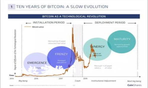 全面解析综合数字货币：未来金融的变革之路