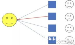 数字货币转账确认数大揭