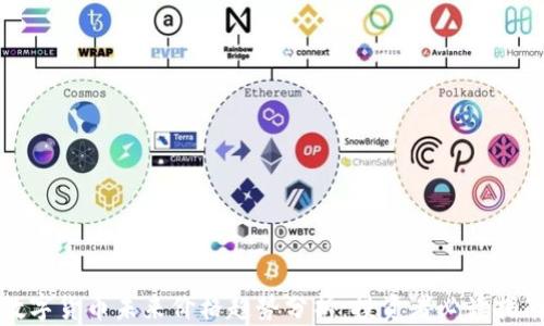 
数字货币未来价格趋势分析：投资者必读指南