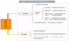 央行数字货币流通逻辑解析：数字经济时代的支