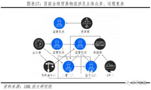 以太坊钱包账户登录指南：详细步骤与注意事项