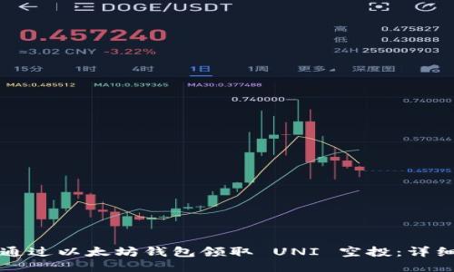 如何通过以太坊钱包领取 UNI 空投：详细指南