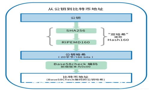 如何安全删除以太坊钱包文件？