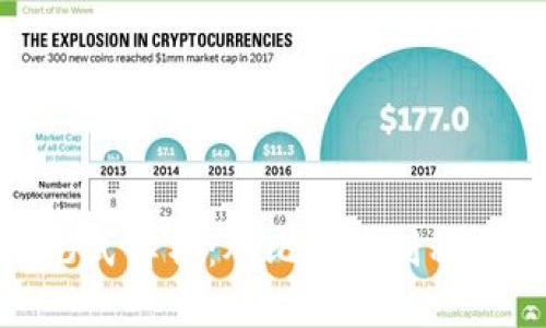 数字货币基础形式解析：从比特币到稳定币的全景探讨