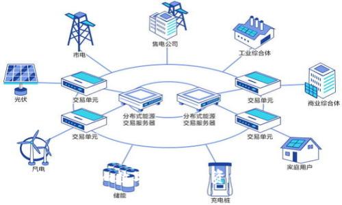 深入解析Bitom数字货币：投资价值与市场潜力