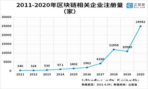 挖以太坊时选择什么钱包最为理想？全面解析以太坊钱包的选择指南