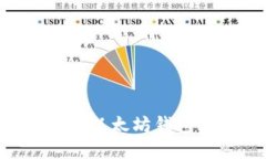 使用PHP开发以太坊钱包的