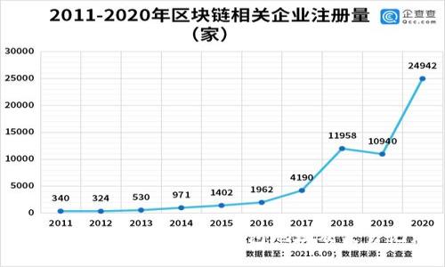  如何轻松查询以太坊钱包地址及交易记录 