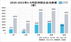 成都银行数字货币最新动