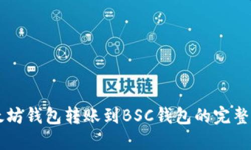 以太坊钱包转账到BSC钱包的完整指南