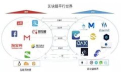 Visa数字货币的发展：金融