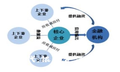 Title:
数字货币时代：银行合作加速金融革命