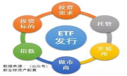 

以太坊钱包API接口全面解析：如何安全高效地集成以太坊支付功能