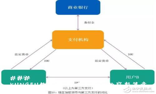 ### 
KUNGFU数字货币：未来金融的崭新篇章