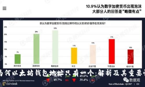 为何以太坊钱包地址只有一个：解析及其重要性