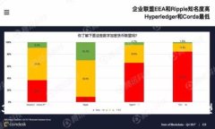 2023年最全面的以太坊钱包