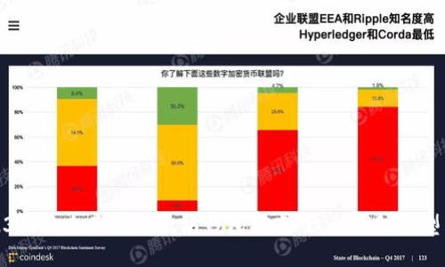 2023年最全面的以太坊钱包指南：六种钱包类型详解