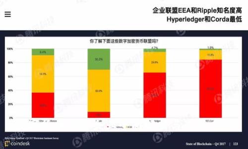 数字货币实体企业全面解析与最新名单