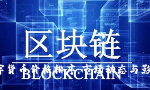 2023年数字货币价格排序：市场动态与影响因素解析