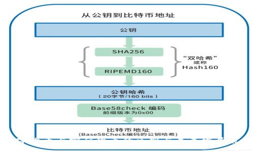 数字货币与密码货币的区别与未来发展展望