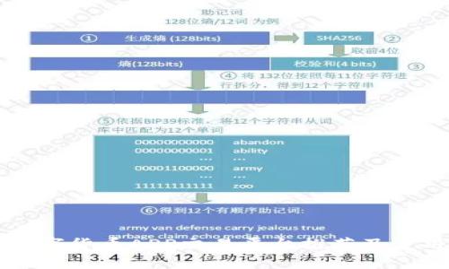 中国数字货币APP交易平台推荐及使用指南