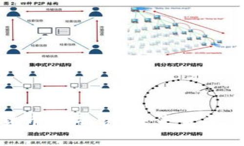 科技与数字货币的融合：未来金融的演变与挑战