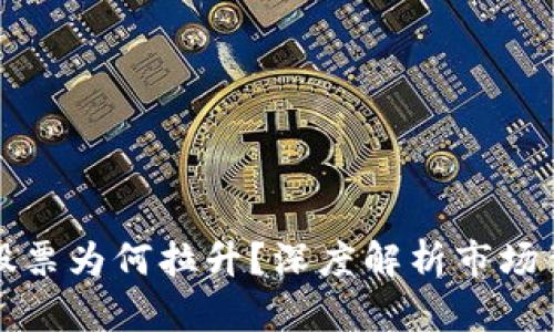 数字货币股票为何拉升？深度解析市场背后的动因