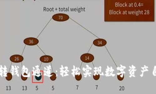 以太坊转钱包通道：轻松实现数字资产自由转移