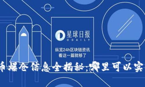 数字货币爆仓信息全揭秘：哪里可以实时查看？