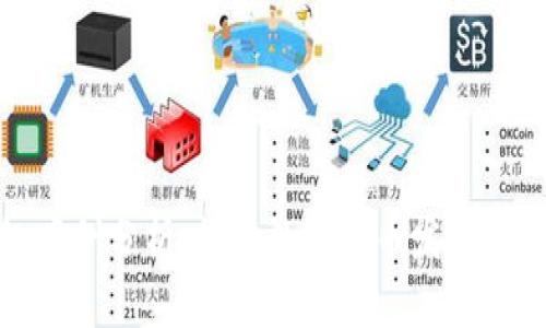 数字货币升级案例分析：探讨数字货币发展的新趋势与挑战