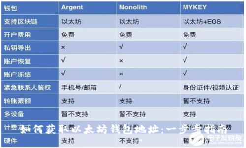 如何获取以太坊钱包地址：一步步指南