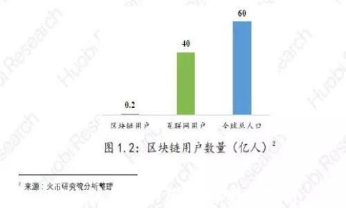 
以太坊钱包如何提币：完整指南