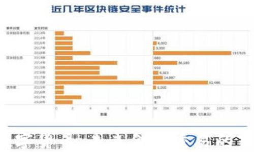 
SRS数字货币：未来金融交易的新潮流