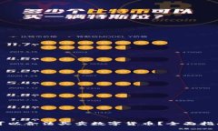 在哪些地方可以合法买卖数字货币？全面指南与