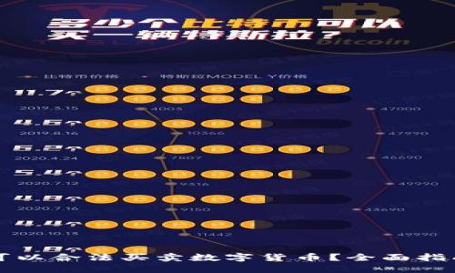 在哪些地方可以合法买卖数字货币？全面指南与推荐平台